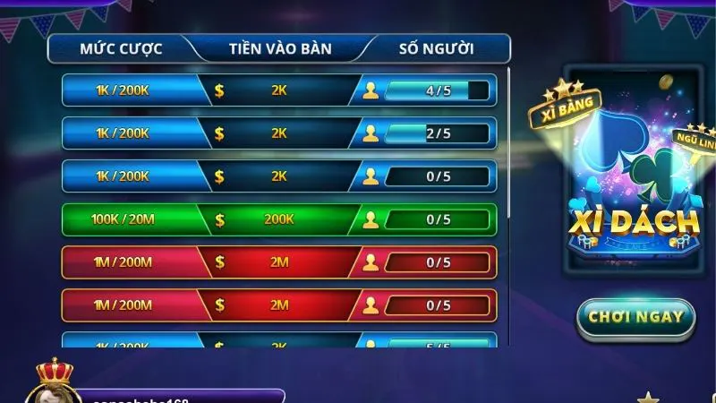Góc Nhìn Người Chơi Mới: NET88 Có Thực Sự Dễ Dùng và Uy Tín? 5 Khuyến mãi khủng và đa dạng sảnh cược